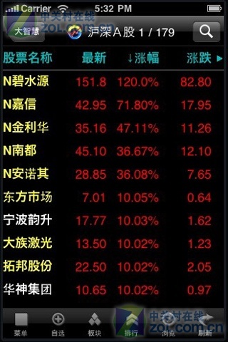 ���ǻ��ֻ��������� 5.21 [PPC]