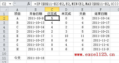 excel2010甘特图绘制方法wps绘制表格双线图片