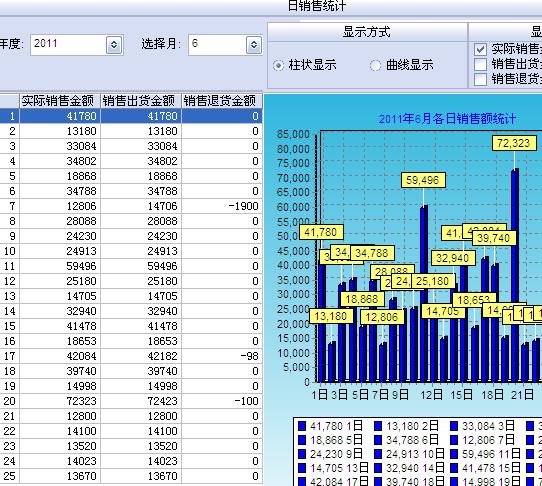 万能软件_万能营销软件_万能群发软件