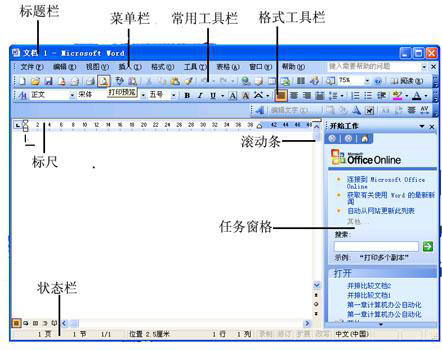 WORD操作界面介绍文字教程-ZOL网络学院
