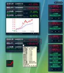 鱼鱼桌面2009