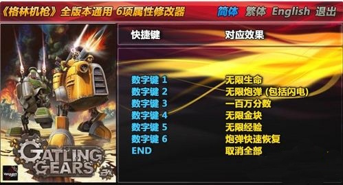 ���ֻ�ǹ�޸��� ���İ�