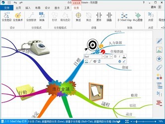 iMindMap手绘思维导图
