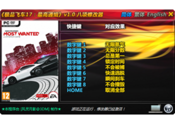 极品飞车17修改器