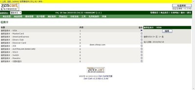 zencart