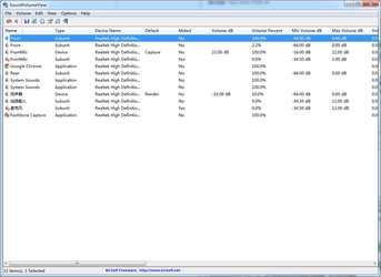 SoundVolumeView1.85