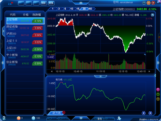 千股千评！陈浩股票“后来居上”