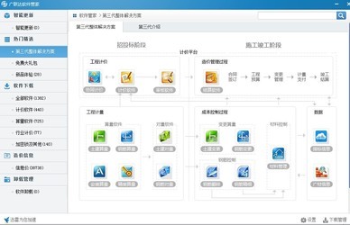 广联达G+工作台5.2.44