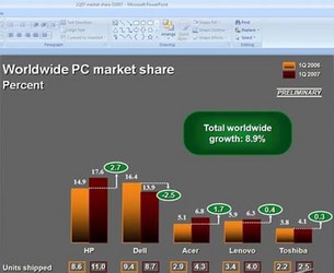 OpenOffice.org4.1.6