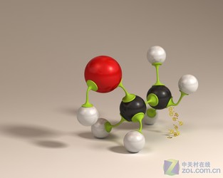  ����3D�����ֽ ��ѡ��