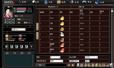 乱世英雄传