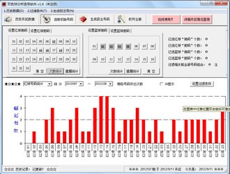 晴天双色球分析软件9.5.20