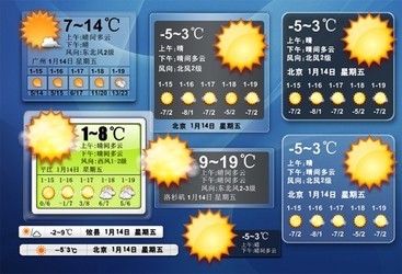 桌面天气秀