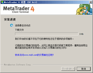 MetaTrader4