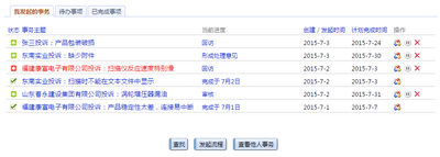 蓝点投诉管理系统23