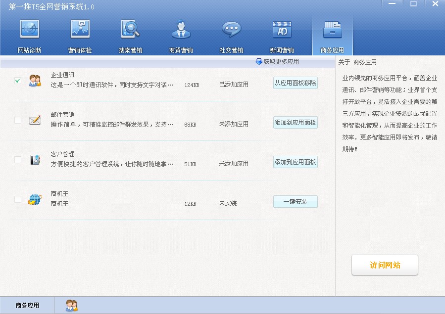 ��ҵó�������ĸ��� ʵ�õ���ҵó���������а�