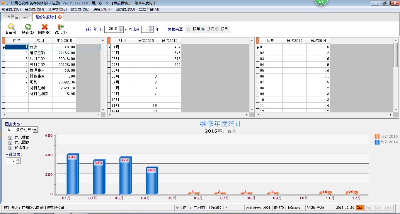 �������������Ƽ��ĸ� ���ȳ���������������