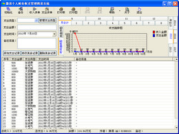 ΢�׸��˲�����֧����ϵͳ 1.2.0.0
