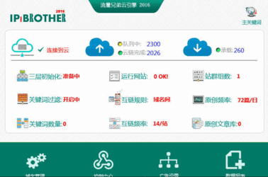 流量兄弟ipbrother快速排名
