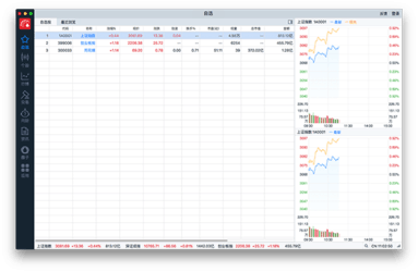 同花顺 For Mac1.4.0