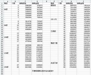 梦幻经脉模拟器