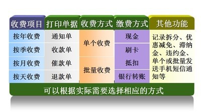  гϵͳ 11.6.0.5