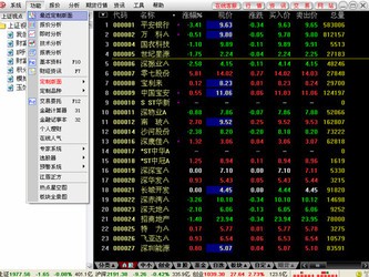上海证券行情（卓越版）网上交易系统1.0.0.