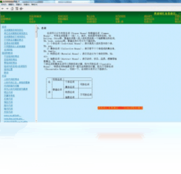 实用英语语法速查1.0