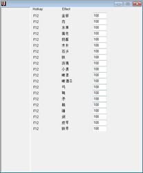 要塞十字军东征修改器