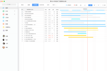 鱼骨工作平台 for mac1.5.8.8428