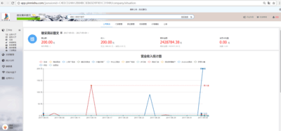 印秘书图文快印管理系统1.3