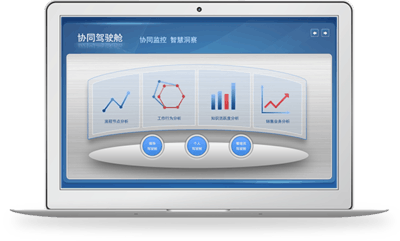 致远协同OA办公系统