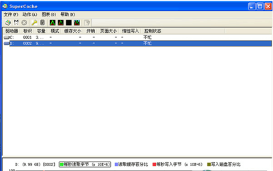 SuperCache