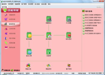 威达母婴店收银管理软件3.1.1.5