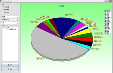 包租婆广告位租赁管理软件10.221
