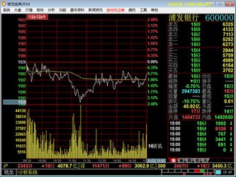 钱龙金典5.80