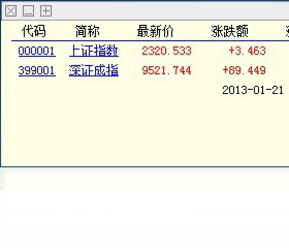 无忧看盘1.7