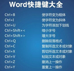 word快捷键