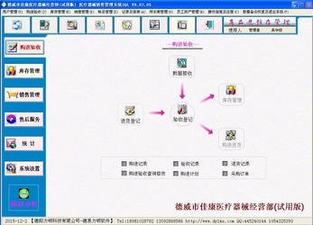 医疗器械销售管理系统 GSP规范版8.19.02
