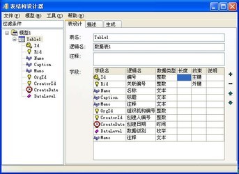 表结构设计器EZDML2.19