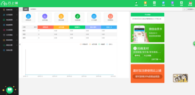 云上铺会员管理系统