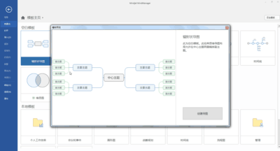 MindManager 2019思维导图软件中文版19.1.1