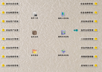 商行天下设备管理软件