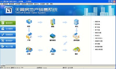 天翼房地产销售系统