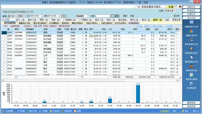 Esale服装连锁销售管理软件7.6.3.6