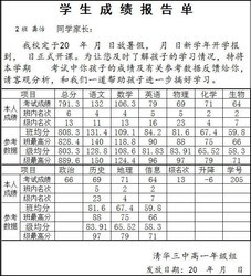 具才成绩通知单制作系统