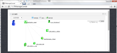 ApplicationsManager应用性能监控软件