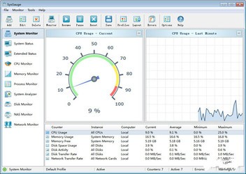 SysGauge5.3.12