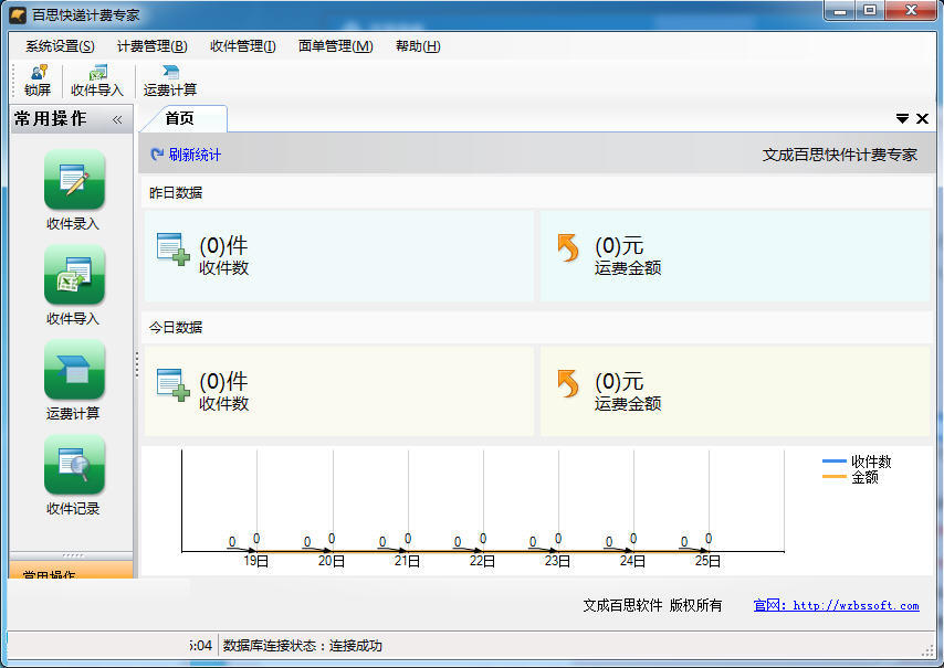 �ִ����������ĸ������ �������ߵĲִ�����������ѡ