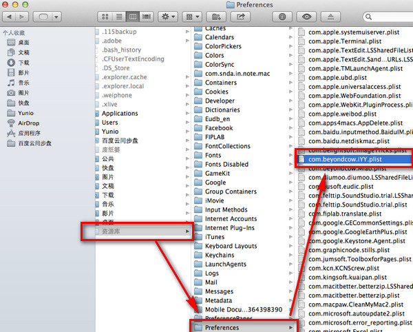 ���ֲ��������ĸ������ 2024������ֲ�����������